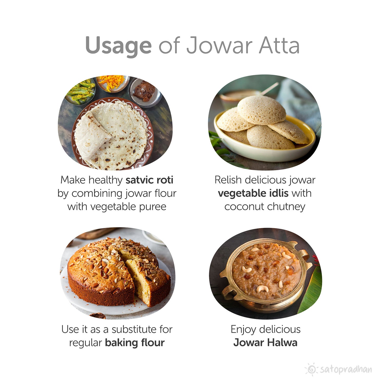 use satvic roti, vegetable idlis, substitute for baking flours, jowar halwa