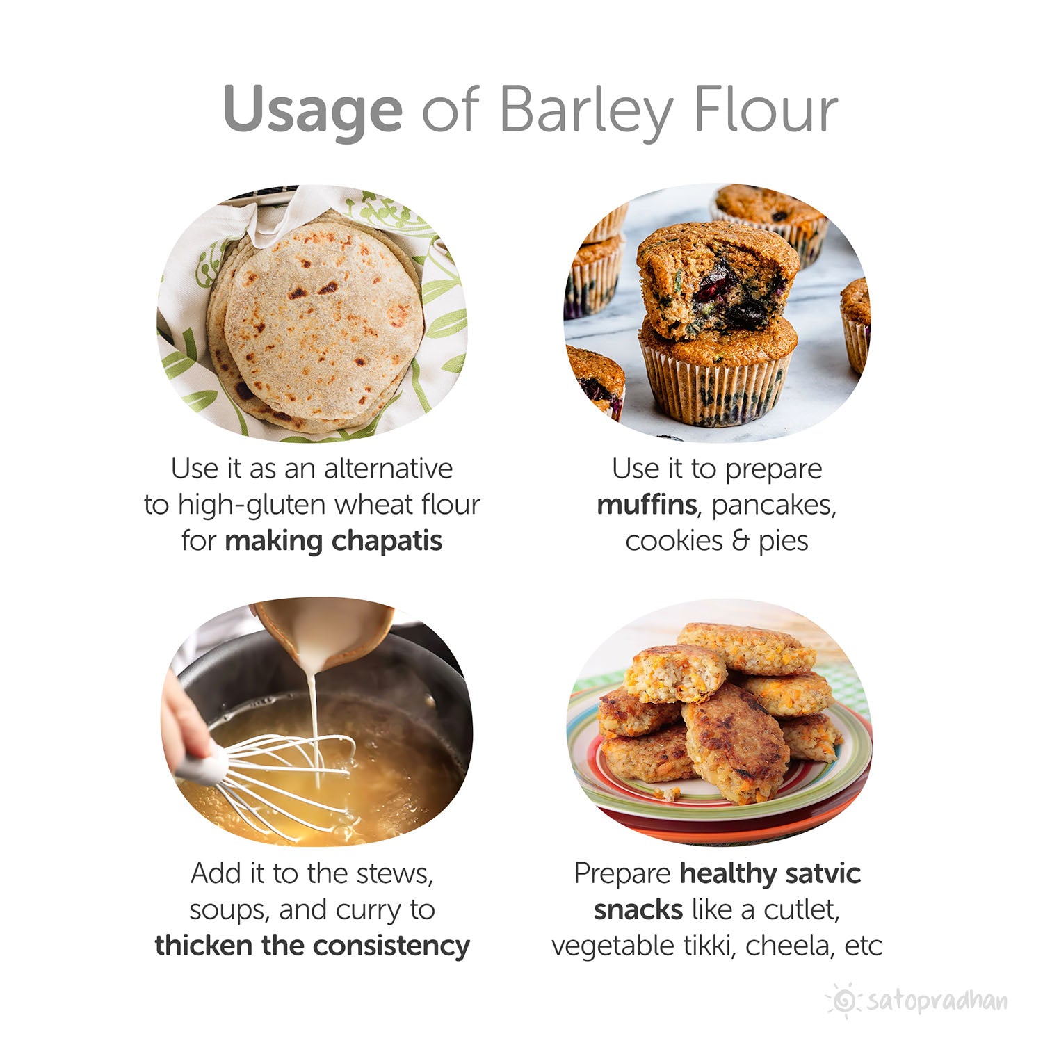 Barley Flour - Jau Ka Atta - Organic & Unadulterated, Wholesome, Low-Gluten & High Fibre | Hulled Barley /Jau Flour