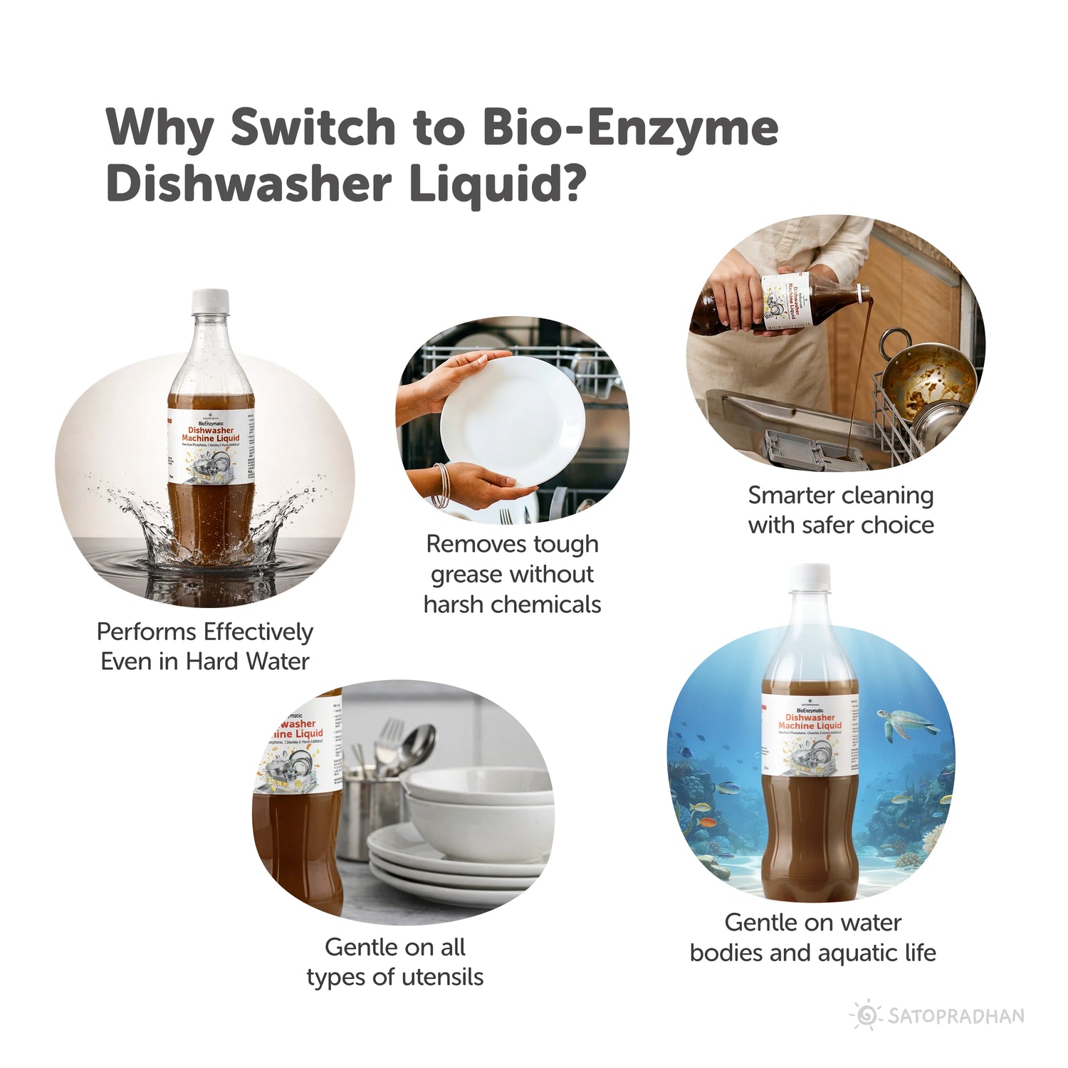 Advertisement for bio-enzyme dishwasher liquid with images and text highlighting its benefits.
