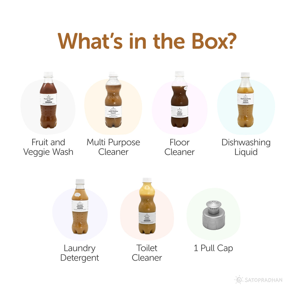 Eco Home Cleaners Trial Pack - 6 Bio Enzyme Based Natural Cleaners Free of Harmful Chemicals in Upcycled Plastic Bottles of 300ml - Satopradhan