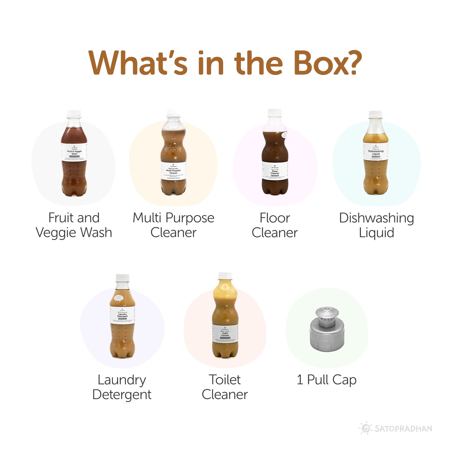 Eco Home Cleaners Trial Pack - 6 Bio Enzyme Based Natural Cleaners Free of Harmful Chemicals in Upcycled Plastic Bottles of 300ml - Satopradhan