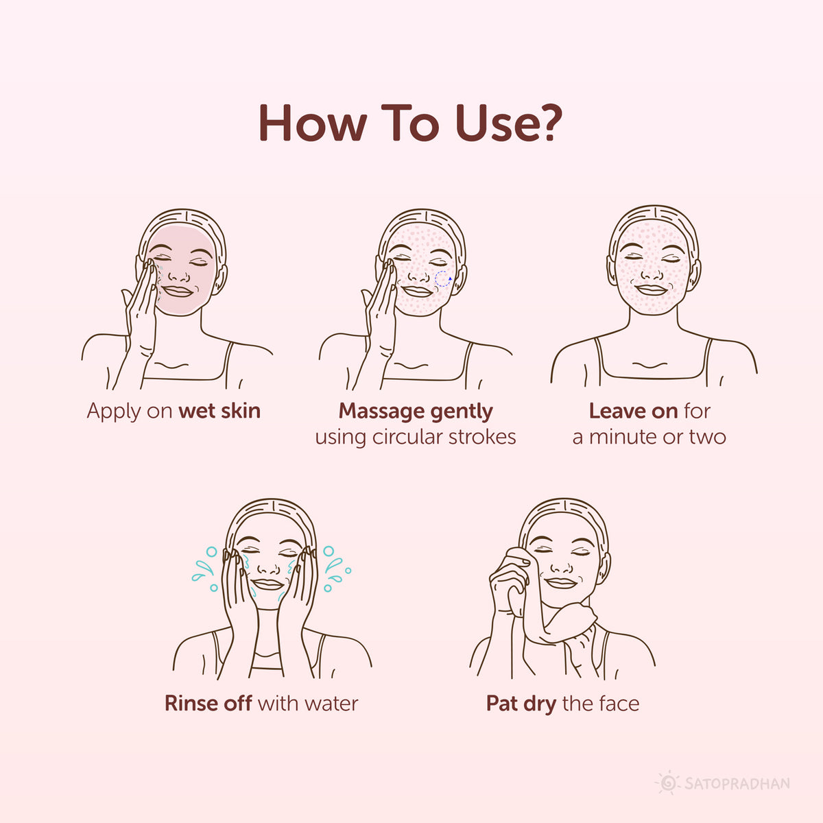 Satopradhan Rosehip & Shea Butter Exfoliating Herbal Scrub for Face & Body 150g - Natural Detan Scrub for Cleansing | Blackhead & Whitehead Remover | Dead Skin Remover | Detan Face Ubtan