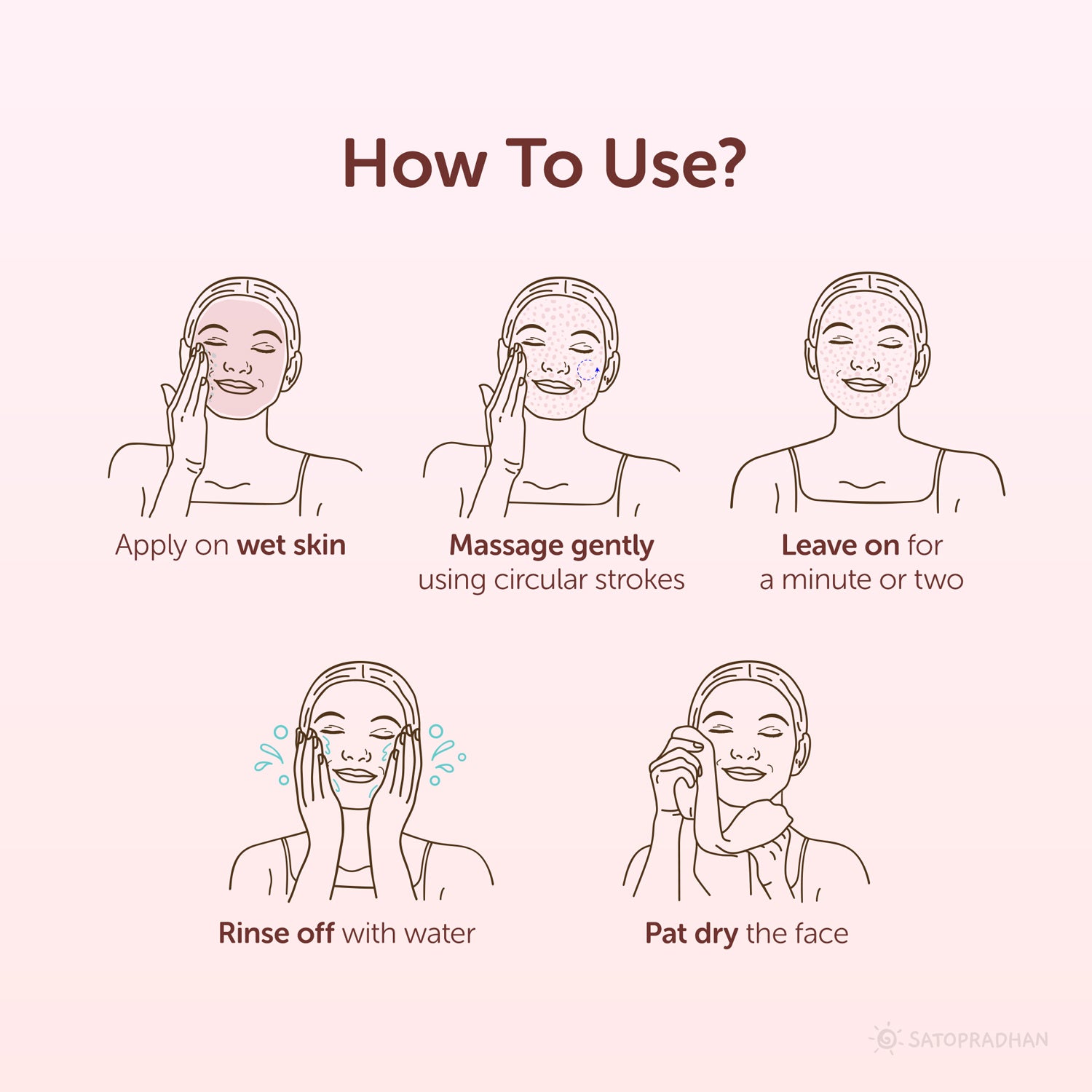 Satopradhan Rosehip & Shea Butter Exfoliating Herbal Scrub for Face & Body 150g - Natural Detan Scrub for Cleansing | Blackhead & Whitehead Remover | Dead Skin Remover | Detan Face Ubtan