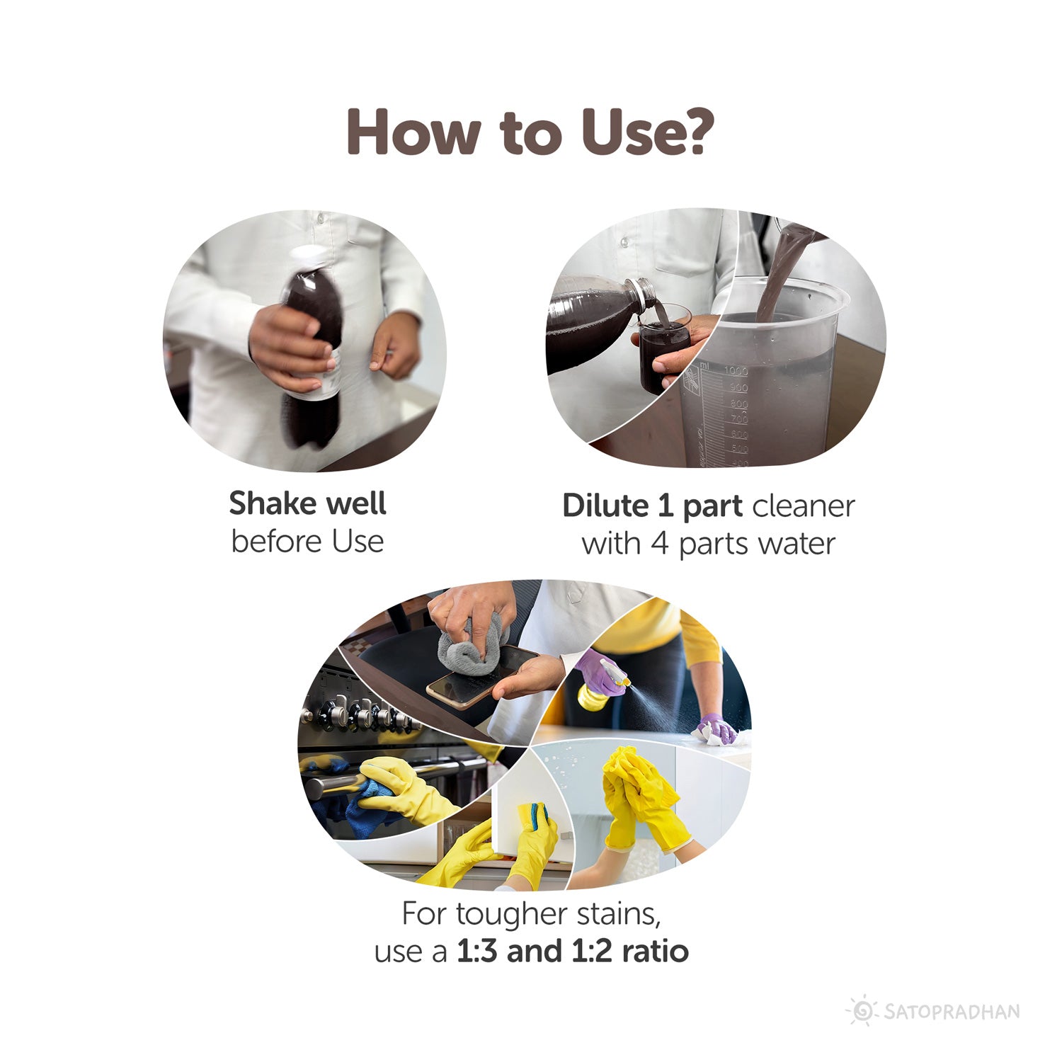 Shake well before Use, Dilute I part cleaner with 4 parts water, For tougher stains, use a 1:3 and 1:2 ratio