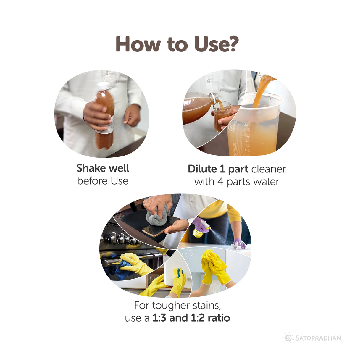 Shake well before Use, Dilute I part cleaner with 4 parts water, For tougher stains, use a 1:3 and 1:2 ratio