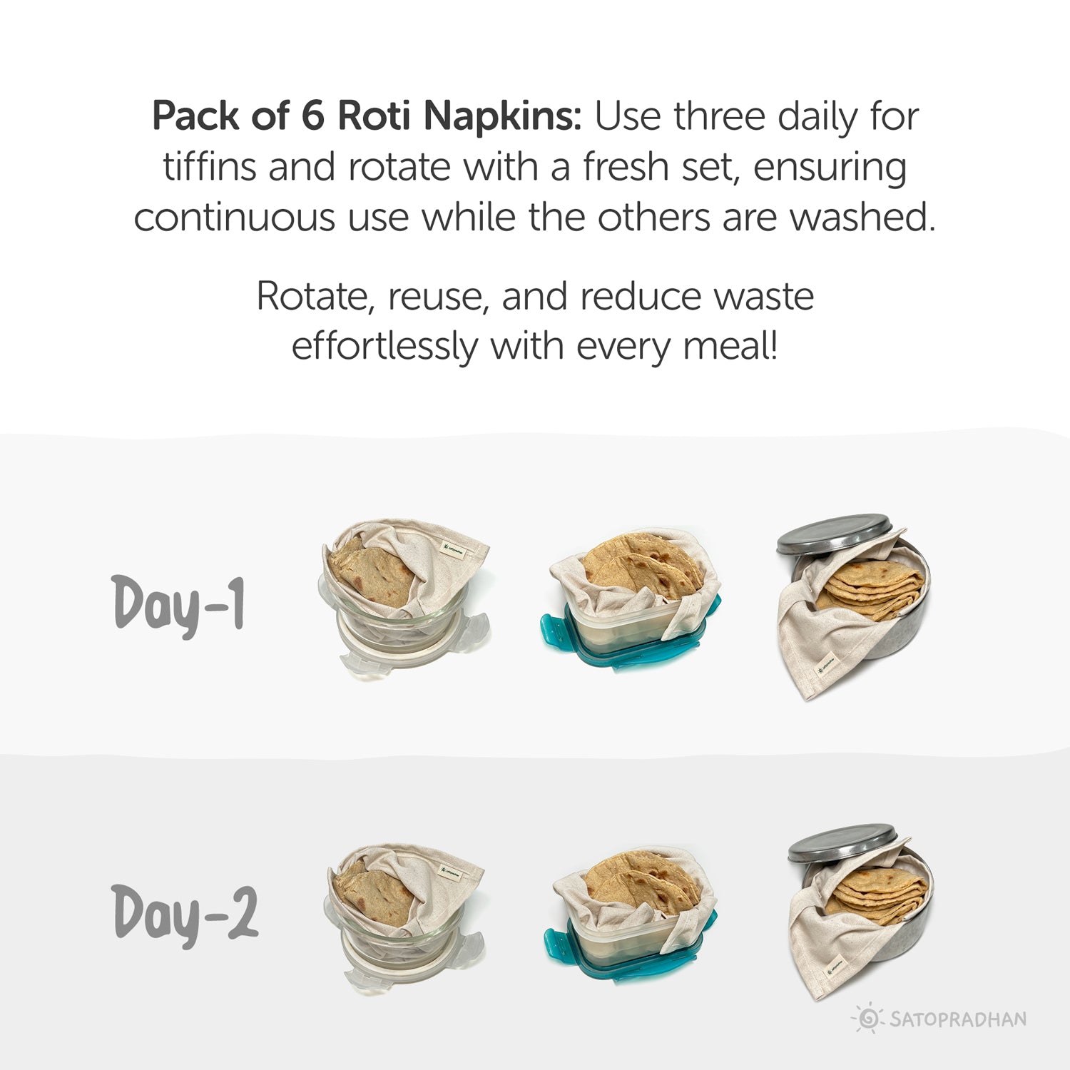 Pack of 6 Roti Napkins: rotate, reuse, and reduce waste by using three daily and washing the others for continuous use