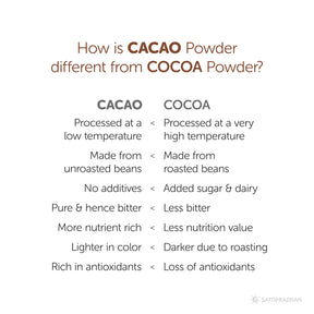 how cacao powder is different from cocoa powder