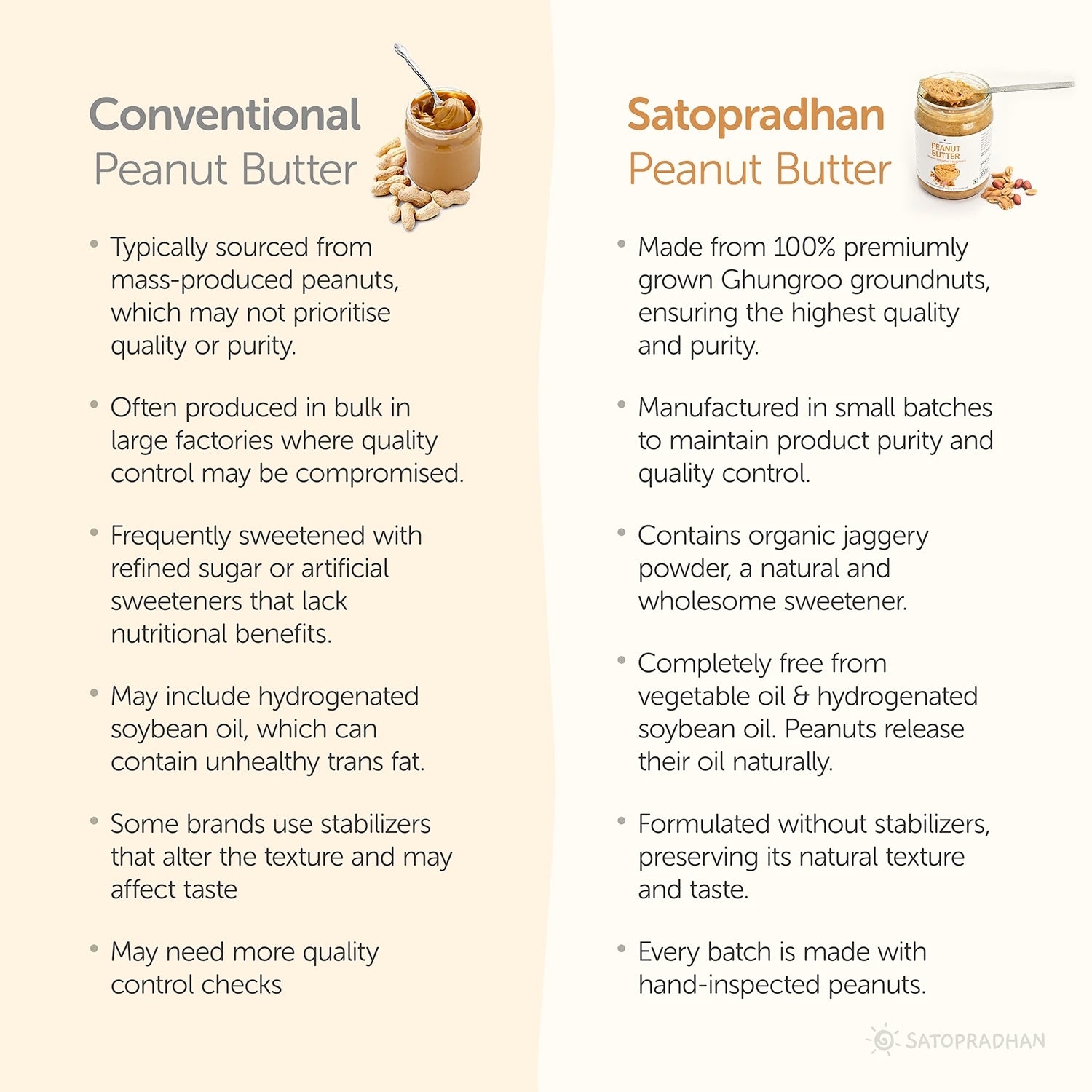 Natural Peanut Butter Crunchy 500g - Mildly Sweetened with Organic Jaggery Powder - All Natural, Gluten-Free, Organic, Healthy & Vegan - Ideal for Keto & Vegan Diets, Gym Goers, & Healthy Snacks