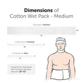 Therapeutic Cotton Cloth Wet Pack -  Natural Detox and Healing - Thandi Patti for Headache, Fever, Fatigue, Sore Throat, Thyroid, Digestion, Cold
