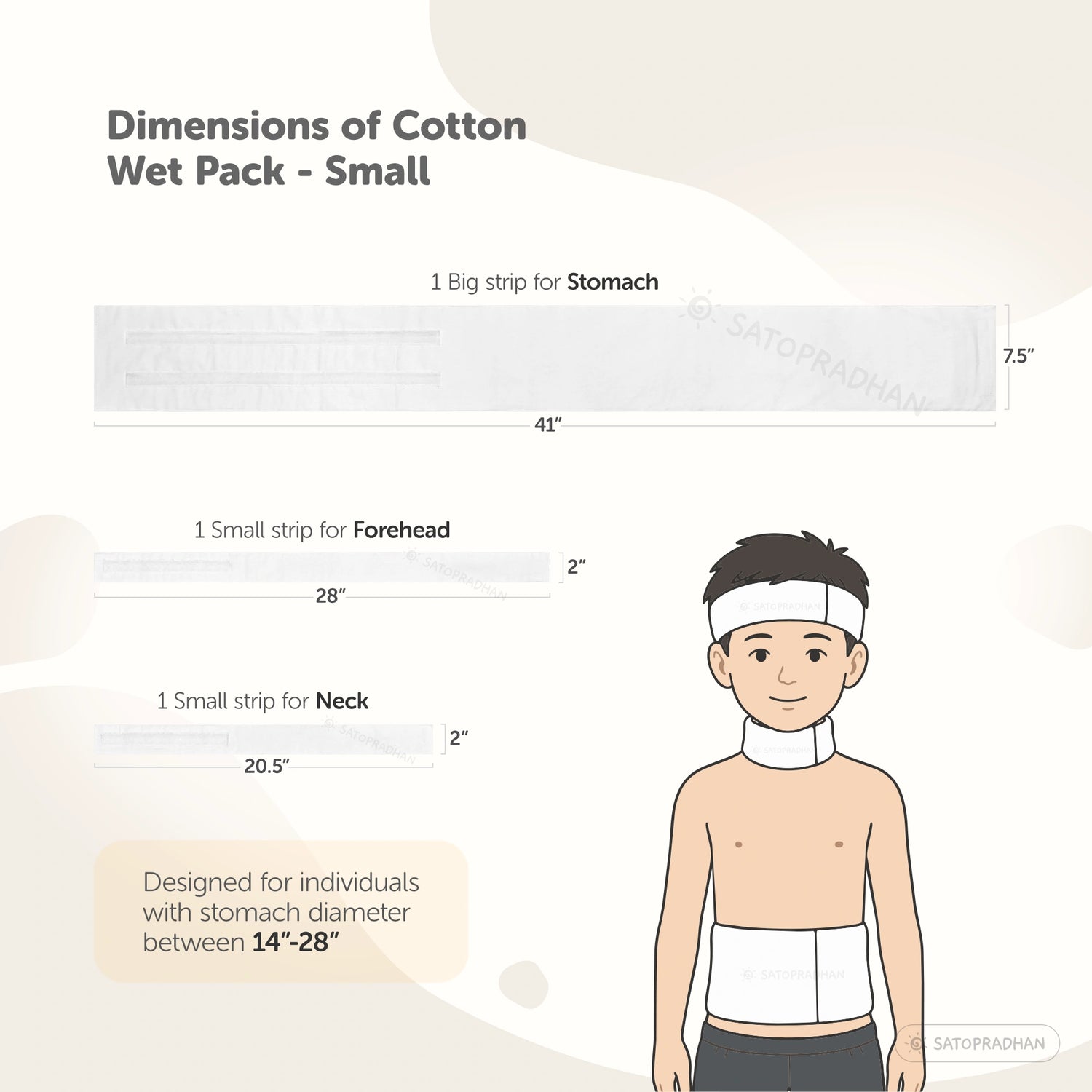 Therapeutic Cotton Cloth Wet Pack -  Natural Detox and Healing - Thandi Patti for Headache, Fever, Fatigue, Sore Throat, Thyroid, Digestion, Cold