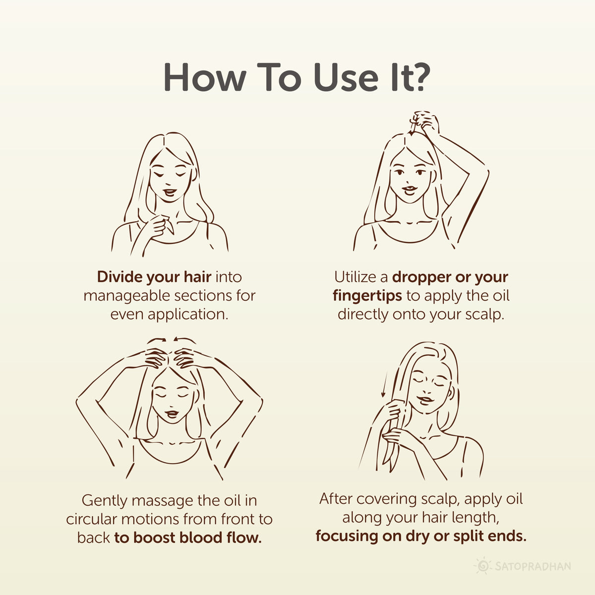 Instructions on how to use a hair care product with line drawings of a woman applying oil to her hair.
