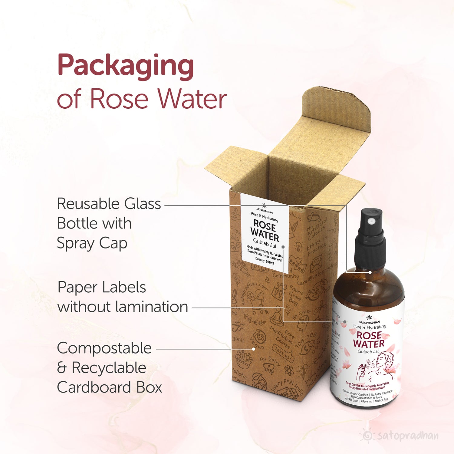 Eco-friendly packaging for pure rose water, featuring sustainable and recyclable materials