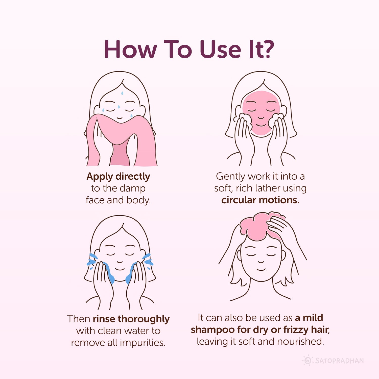 Castile Face & Body Wash – 200ml Natural, Organic, Pure & Vegan Liquid Soap – Gentle & Multi-Purpose Cleanser– Ideal for Sensitive, Dry & Acne-Prone Skin – Eco-Friendly, Hypoallergenic & Non-Comedogenic, usage, how to use, guide, uses