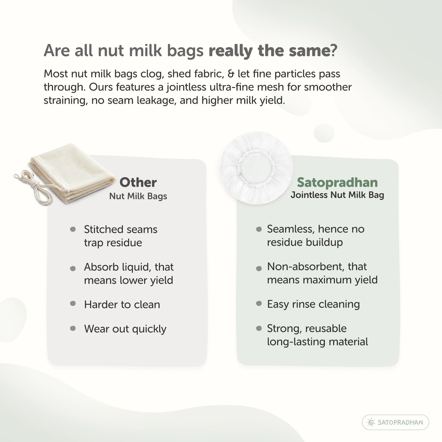 Nylon Nut Milk Bag - Food-Grade Strainer Cloth - Reusable Nut Milk Bag for Making Milk - Nut Milk Mesh for Juicing