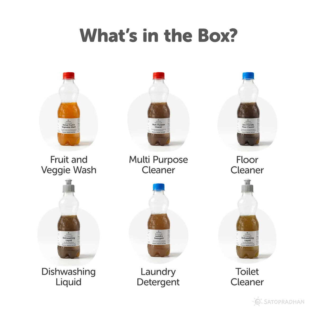 Eco Home Cleaners Trial Pack - 6 Bio Enzyme Based Natural Cleaners Free of Harmful Chemicals in Upcycled Plastic Bottles of 250ml, What's in the Box