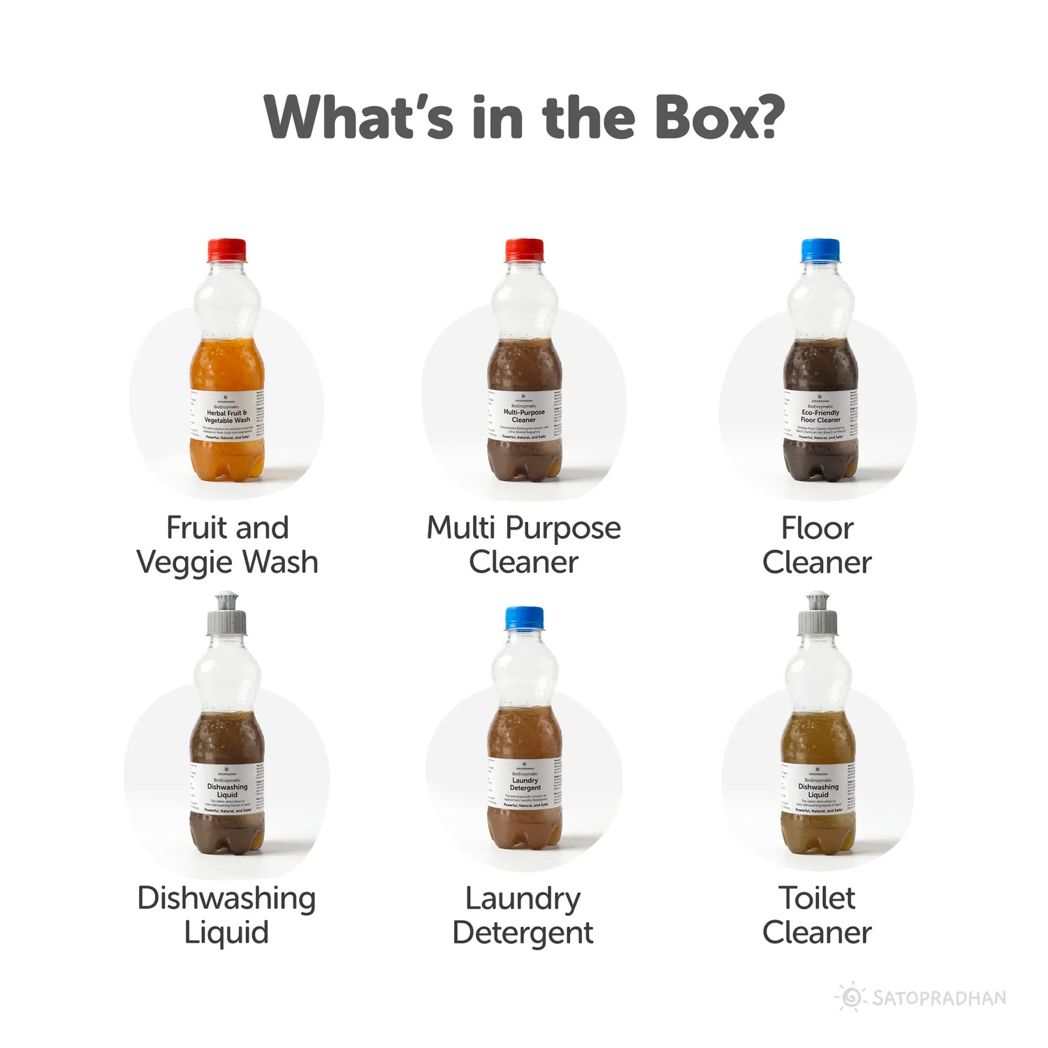 Eco Home Cleaners Trial Pack - 6 Bio Enzyme Based Natural Cleaners Free of Harmful Chemicals in Upcycled Plastic Bottles of 250ml, What's in the Box