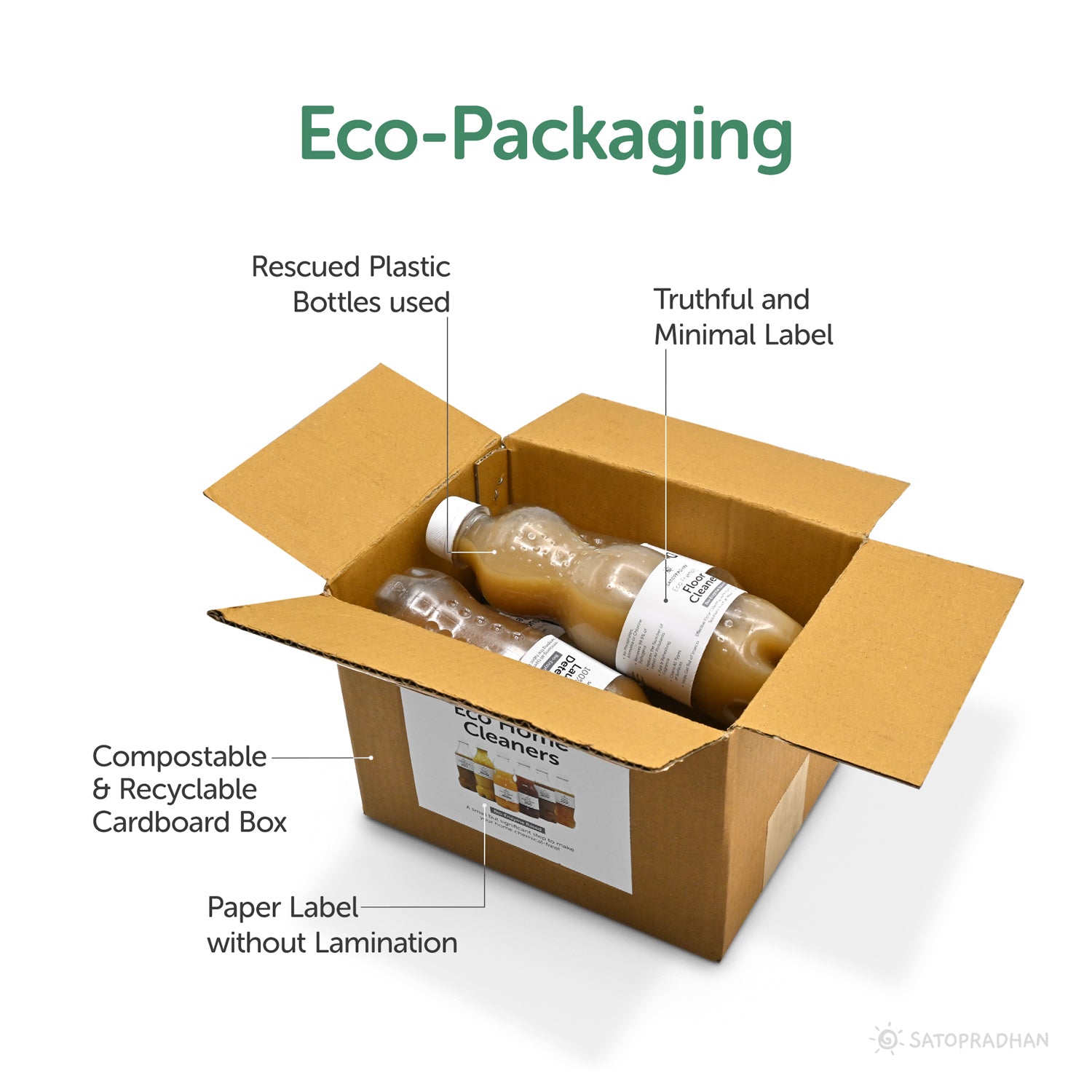 Eco Home Cleaners Trial Pack - 6 Bio Enzyme Based Natural Cleaners Free of Harmful Chemicals in Upcycled Plastic Bottles of 300ml - Satopradhan