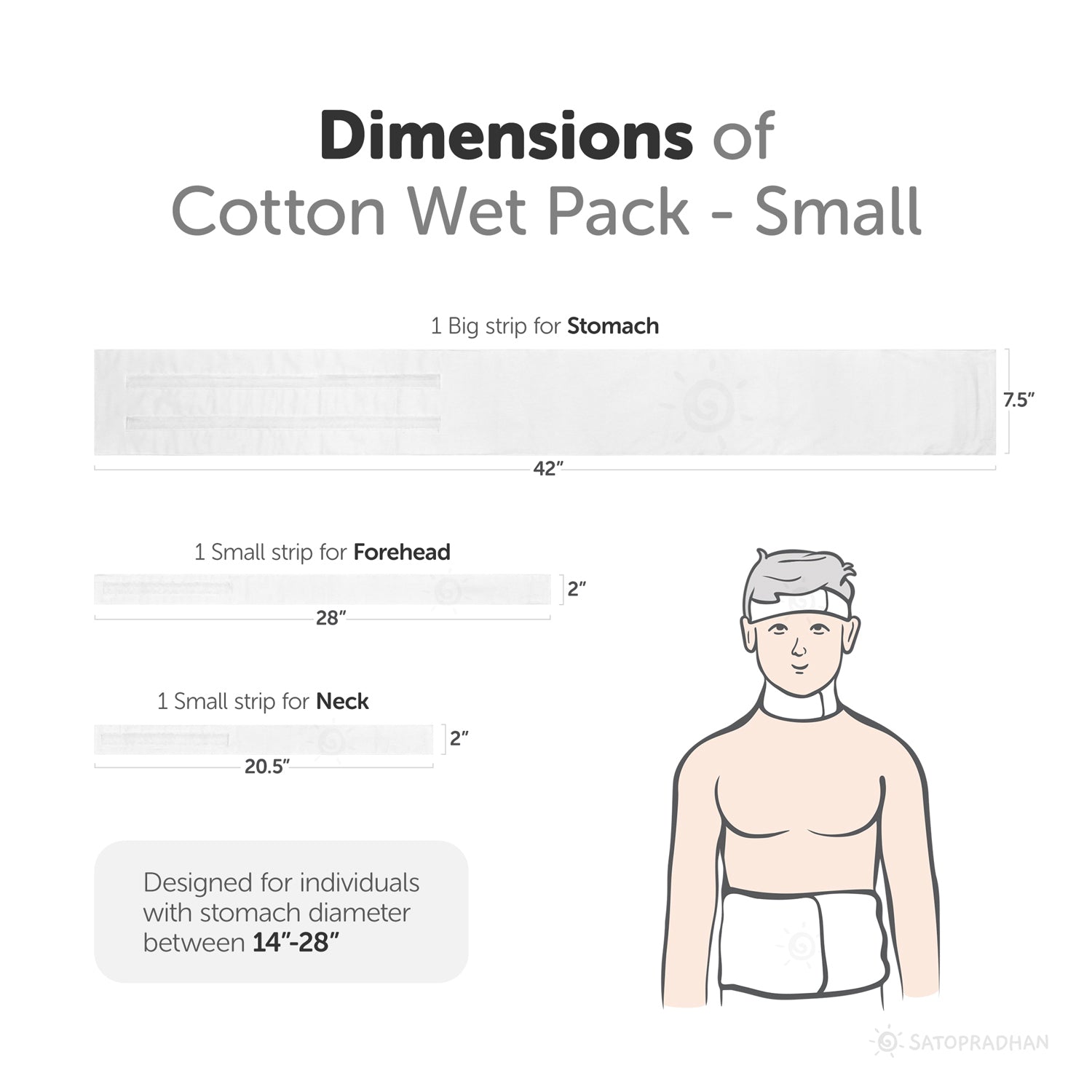 Therapeutic Cotton Cloth Wet Pack - Medium  - Thandi Patti - Wet Pack to Detox Your Body | For Headache, Fever, Fatigue, Sore Throat, Thyroid, Digestion, Cold & Cough Relief - Naturopathy - Holistic Wellness