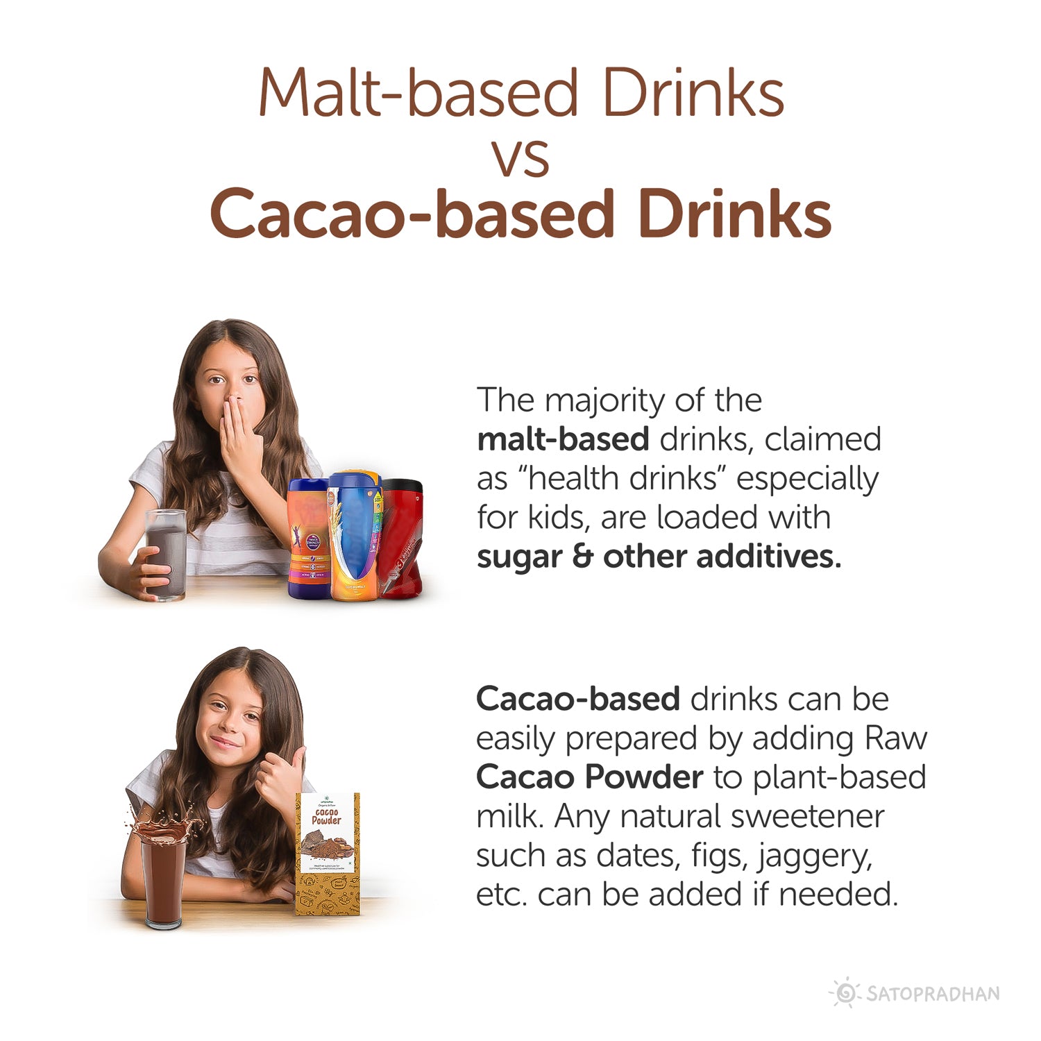 Comparison of malt-based drinks vs. cacao-based drinks: Malt-based drinks often contain added sugar, artificial flavors, and are highly processed, while cacao-based drinks are natural, nutrient-rich, plant-based, and free from additives.