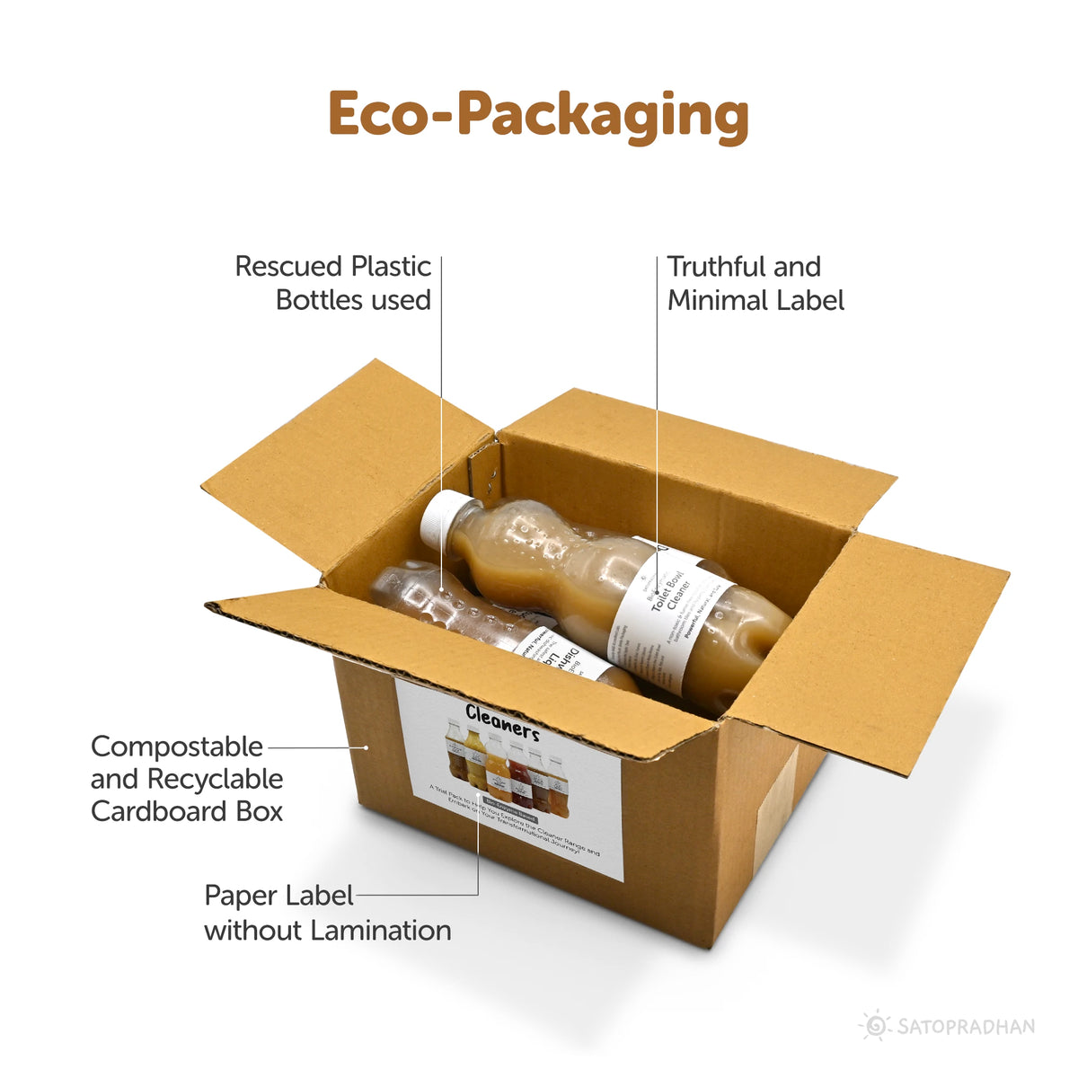 Eco Home Cleaners Trial Pack - 6 Bio Enzyme Based Natural Cleaners Free of Harmful Chemicals in Upcycled Plastic Bottles of 250ml, Eco-Packaging, normal packaging