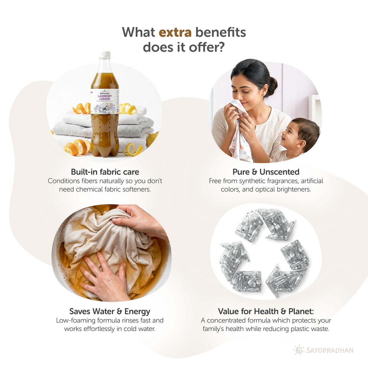 Bioenzyme Laundry Detergent Liquid  750ml/1.9L – Natural, Plant-Based & Eco-Friendly