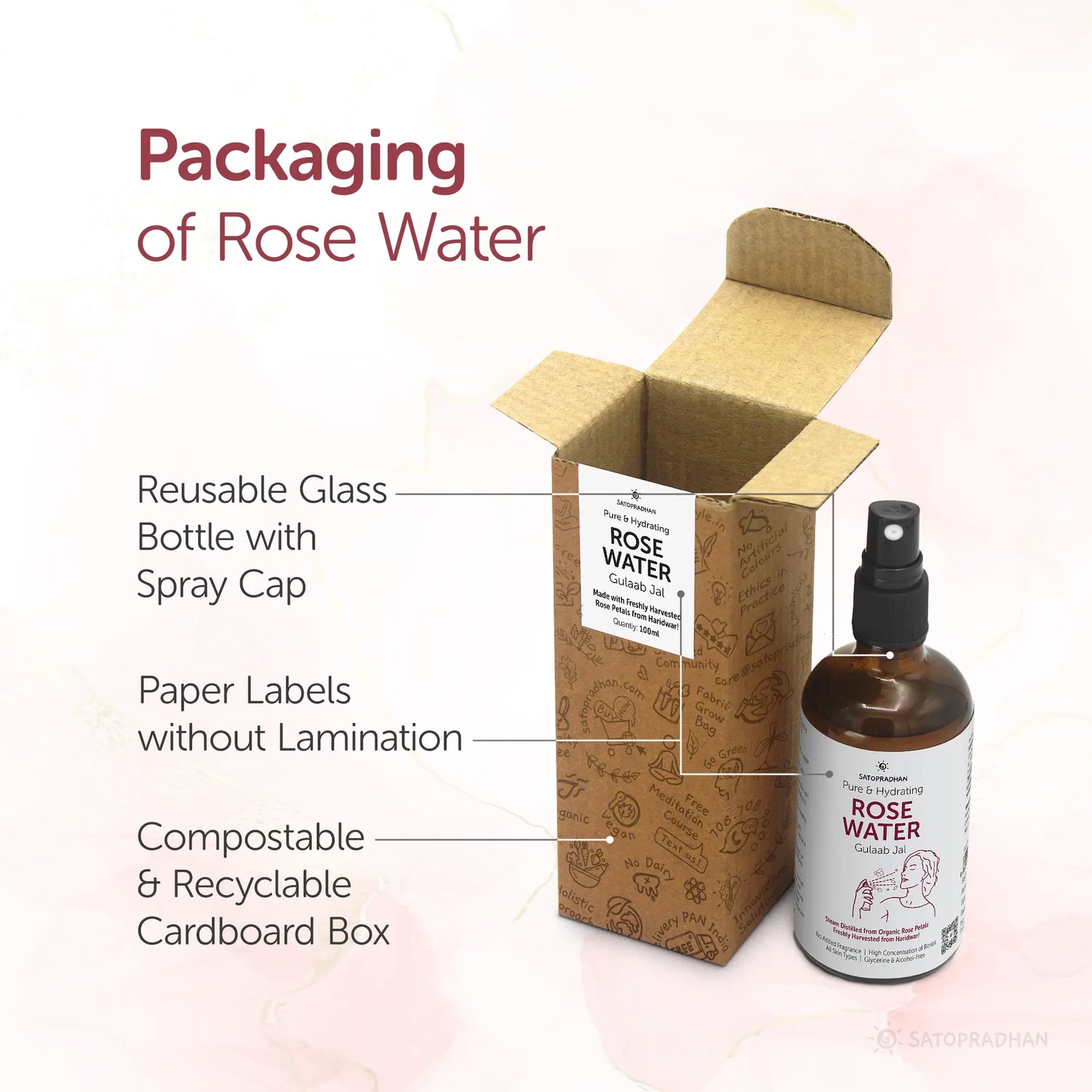 Eco-friendly packaging for pure rose water, featuring sustainable and recyclable materials