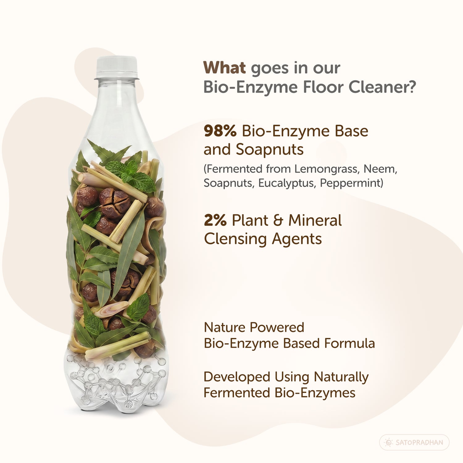 Eco Friendly Floor Cleaner 750ml & 1.9L - Herbal Bio Enzyme Floor Cleaner - Organic, Non-Toxic & Pet-Friendly - Eco Floor Cleaner - Plant-Based Surface Cleaner