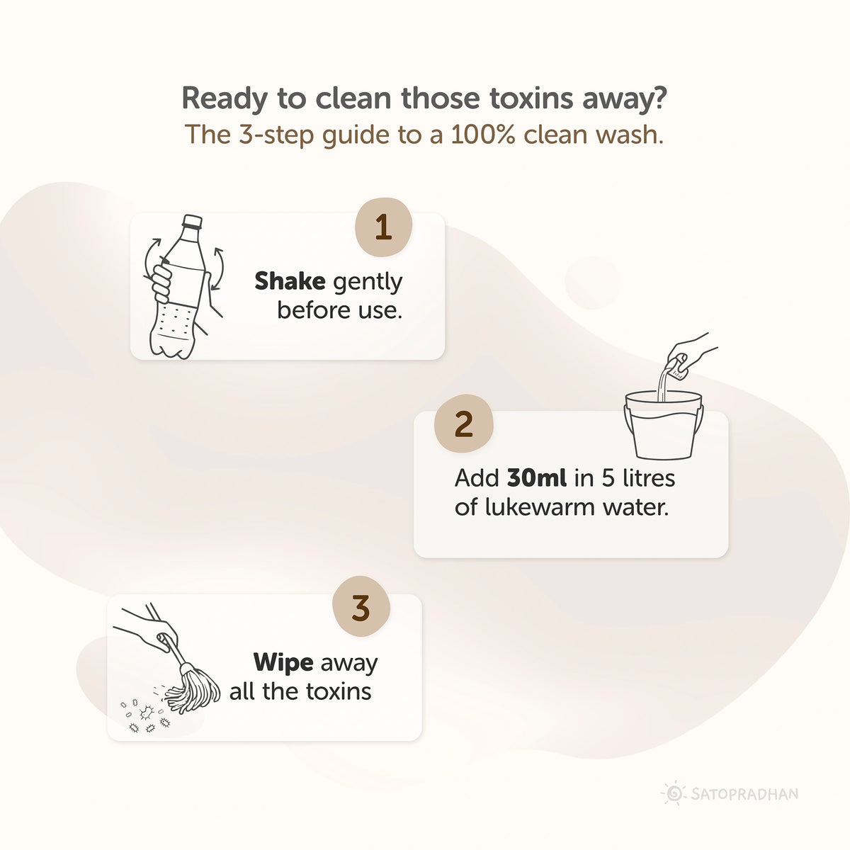 Natural Floor Cleaner Liquid 750ml/1.9L - Bio-Enzyme Based, Non-Toxic & Eco-Friendly - Safe for Kids & Pets - Floor Cleaner Concentrate
