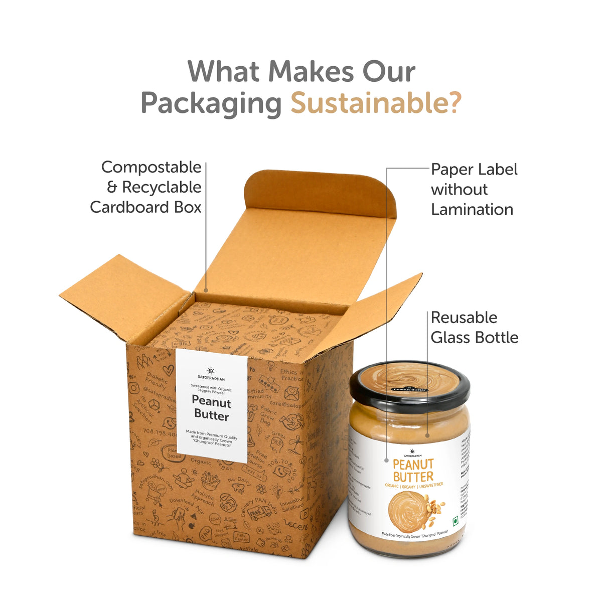 Sugar Free Plain Peanut Butter – Creamy - Unsweetened - 100% Peanuts