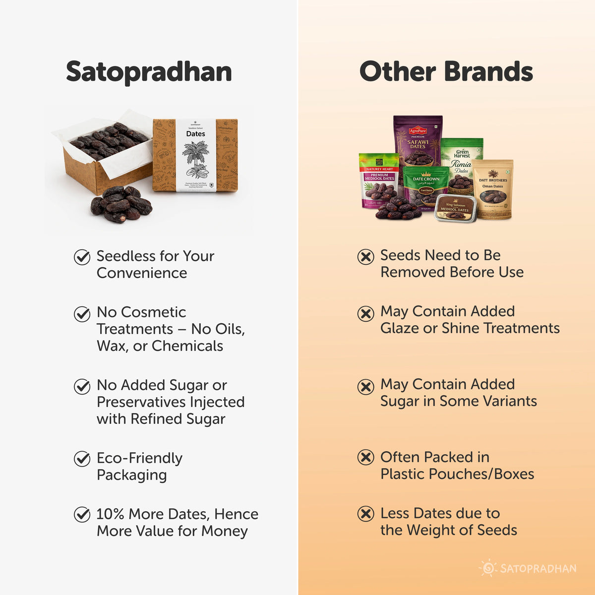 Seedless Safawi Dates 800g - Premium Organic Saudi Arabian Dates - Natural Black Khajoor - No Added Sugar or Preservatives - Pitted Safawi Dates, Comparison, VS, compare