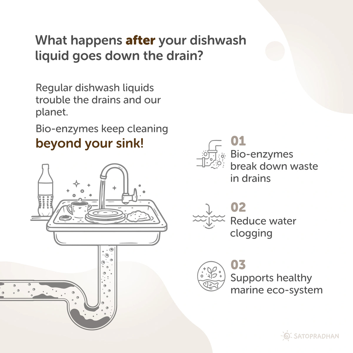 Bio Enzyme Dishwashing Liquid 750ml/1.9L - Natural & Non-Toxic - Safe for Baby Bottles
