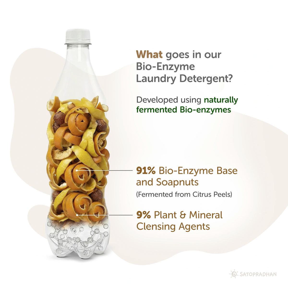 Bioenzyme Laundry Detergent Liquid  750ml/1.9L – Natural, Plant-Based & Eco-Friendly