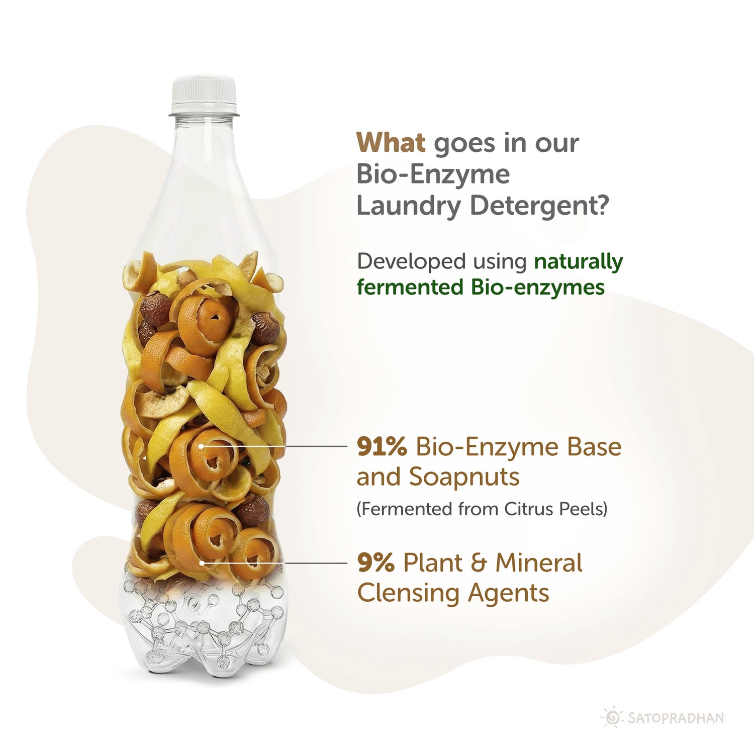 Bioenzyme Laundry Detergent Liquid  750ml/1.9L – Natural, Plant-Based & Eco-Friendly