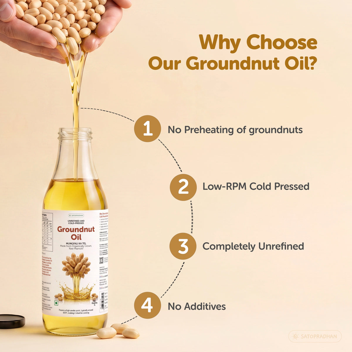 Organic Groundnut/Peanut Oil - Mungfali Ka Tel 1000 ml - Pure, Unrefined, Single-Filtered, Virgin & Wooden Cold-pressed | No Preservatives | Packed in a Reusable Glass Bottle | Kacchi Ghani