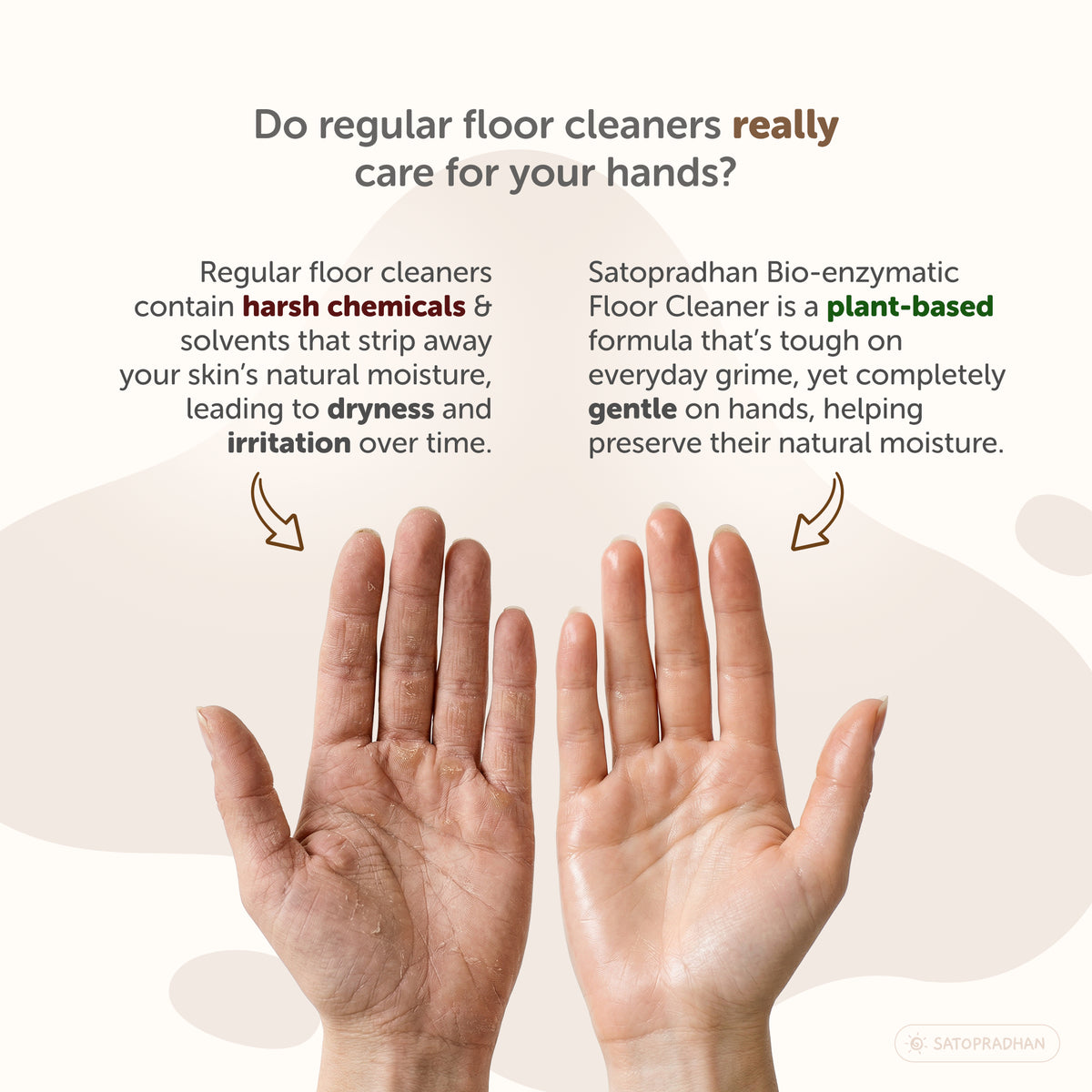 Eco Friendly Floor Cleaner 750ml & 1.9L - Herbal Bio Enzyme Floor Cleaner - Organic, Non-Toxic & Pet-Friendly - Eco Floor Cleaner - Plant-Based Surface Cleaner