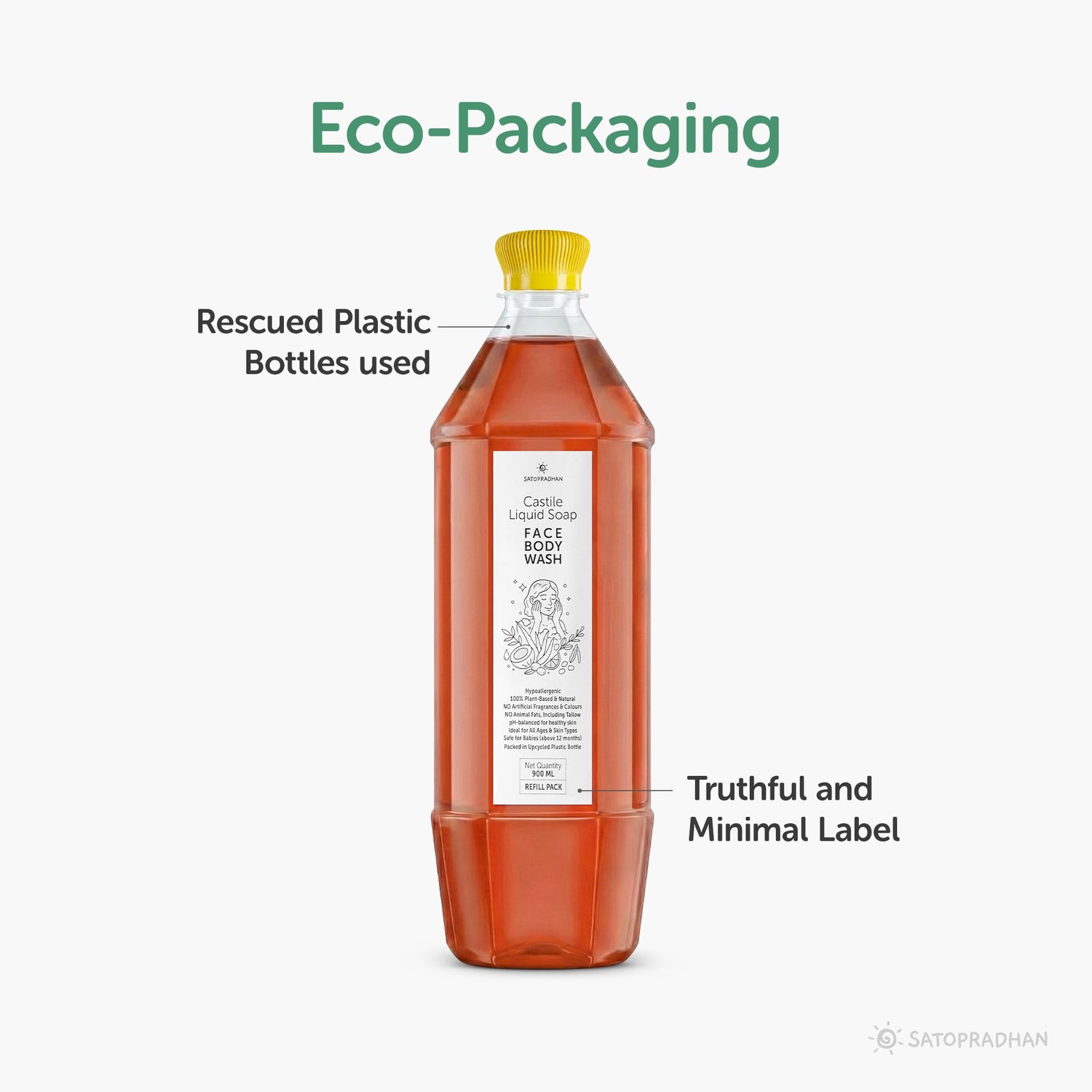 Castile Face & Body Wash – 200ml Glass Bottle / 900ml Refill in Upcycled Plastic Bottle – Natural Liquid Soap – Gentle Multi-Purpose Cleanser for Sensitive, Dry & Acne-Prone Skin