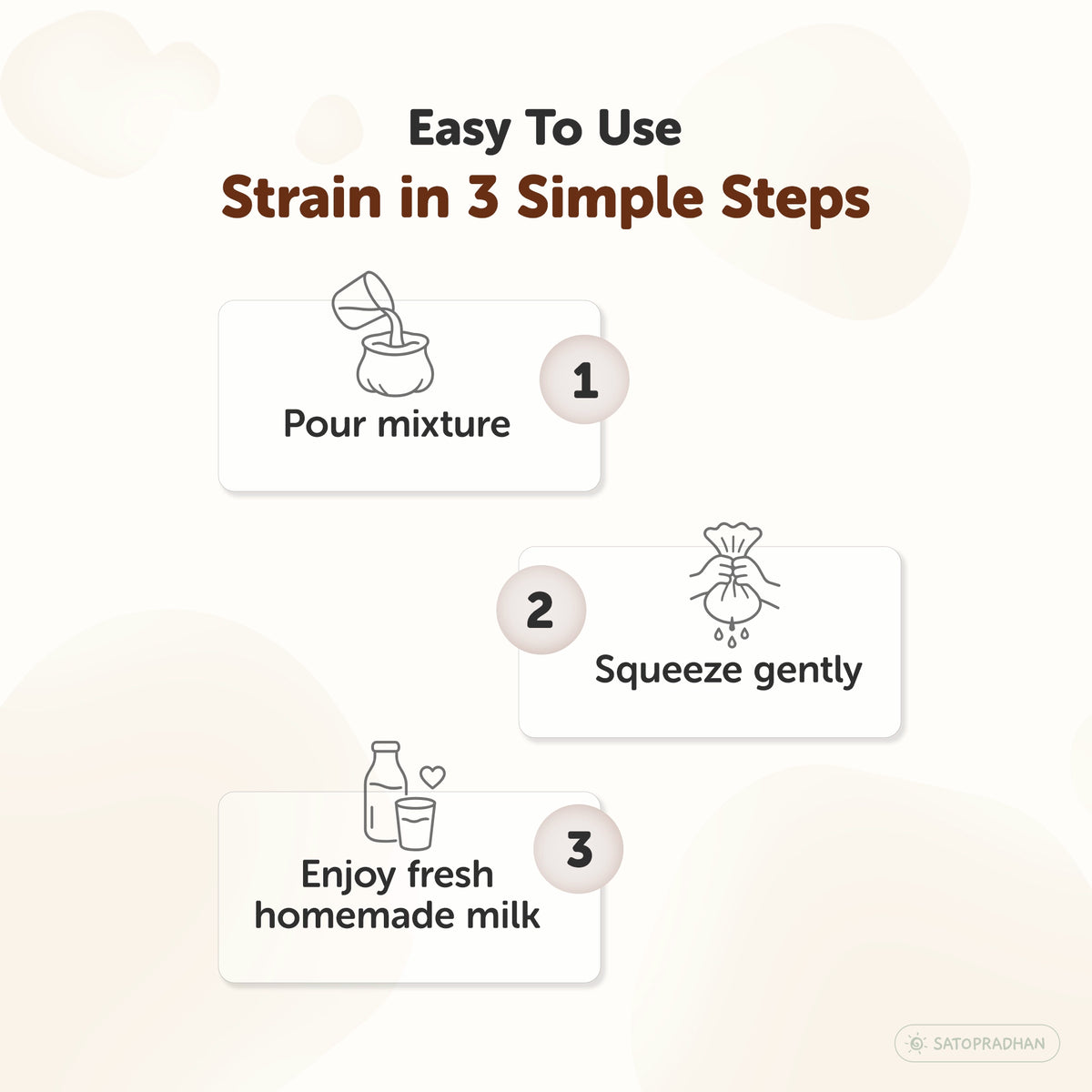 How to Use