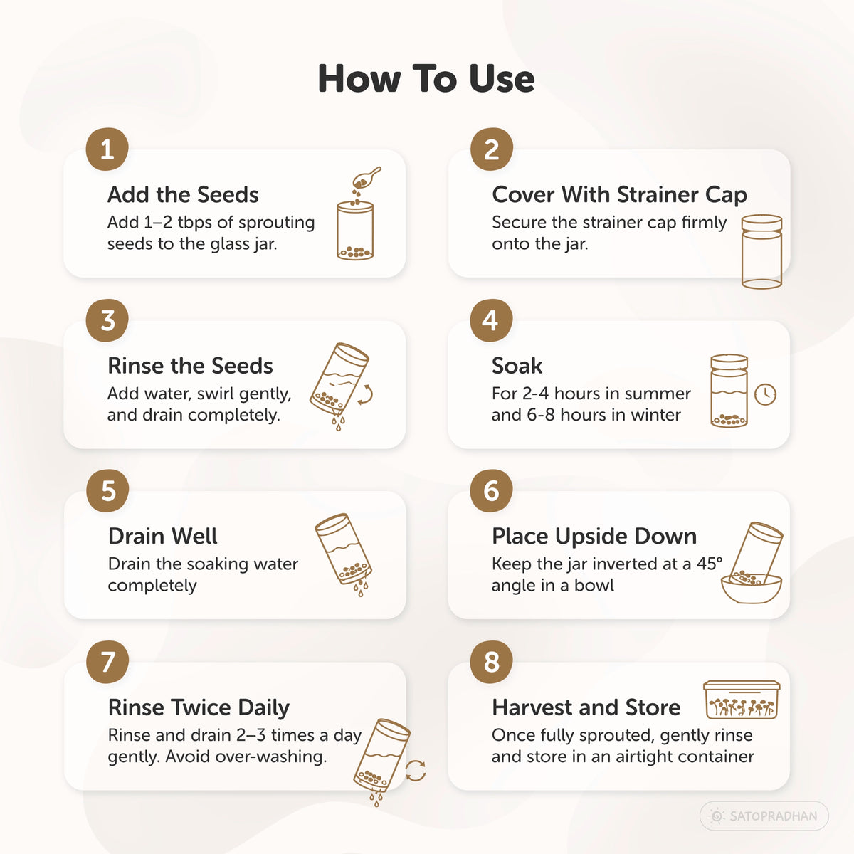 How to use