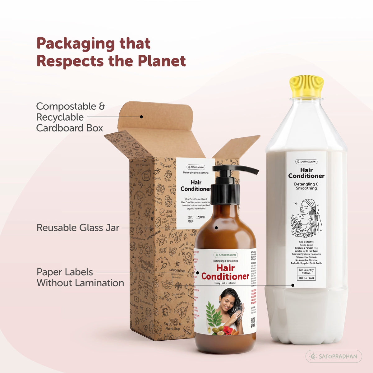 Eco-friendly Packaging