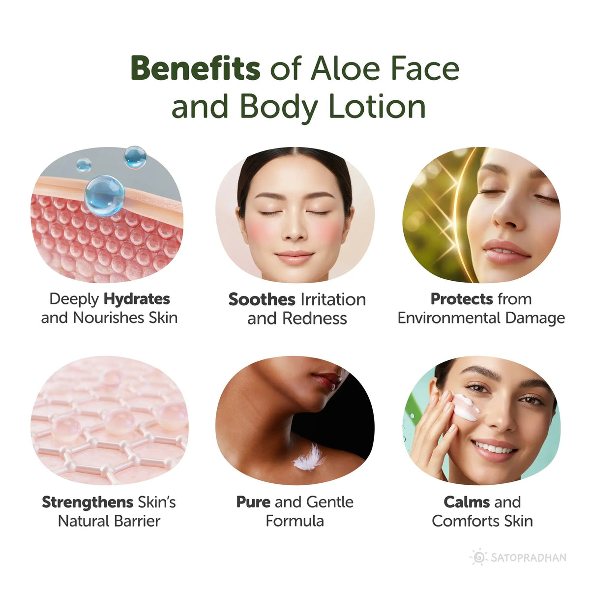 Aloe Face & Body Lotion 200ml - Lightweight & Non Sticky Moisturiser - Face & Body Cream - Natural, Pure & Vegan - Non- Toxic Face Lotion - Plant-Based Moisturizer - Satopradhan