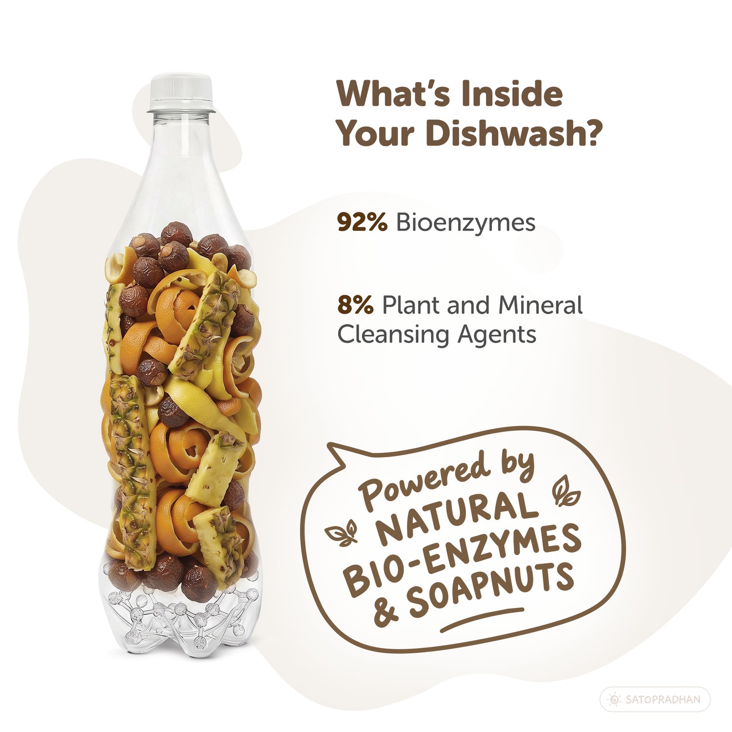 Ingredients in plant-based bio-enzyme dishwash liquid for kitchen cleaning

