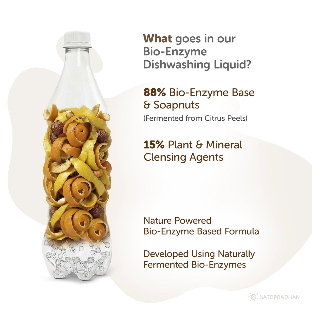 Bio Enzyme Dishwashing Liquid 750ml/1.9L - Natural & Non-Toxic - Safe for Baby Bottles - Satopradhan