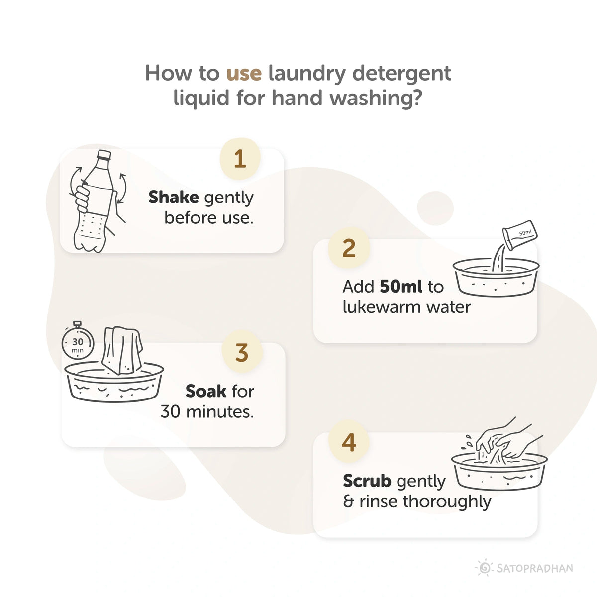 Bioenzyme Laundry Detergent Liquid 750ml/1.9L – Natural, Plant-Based & Eco-Friendly - Satopradhan