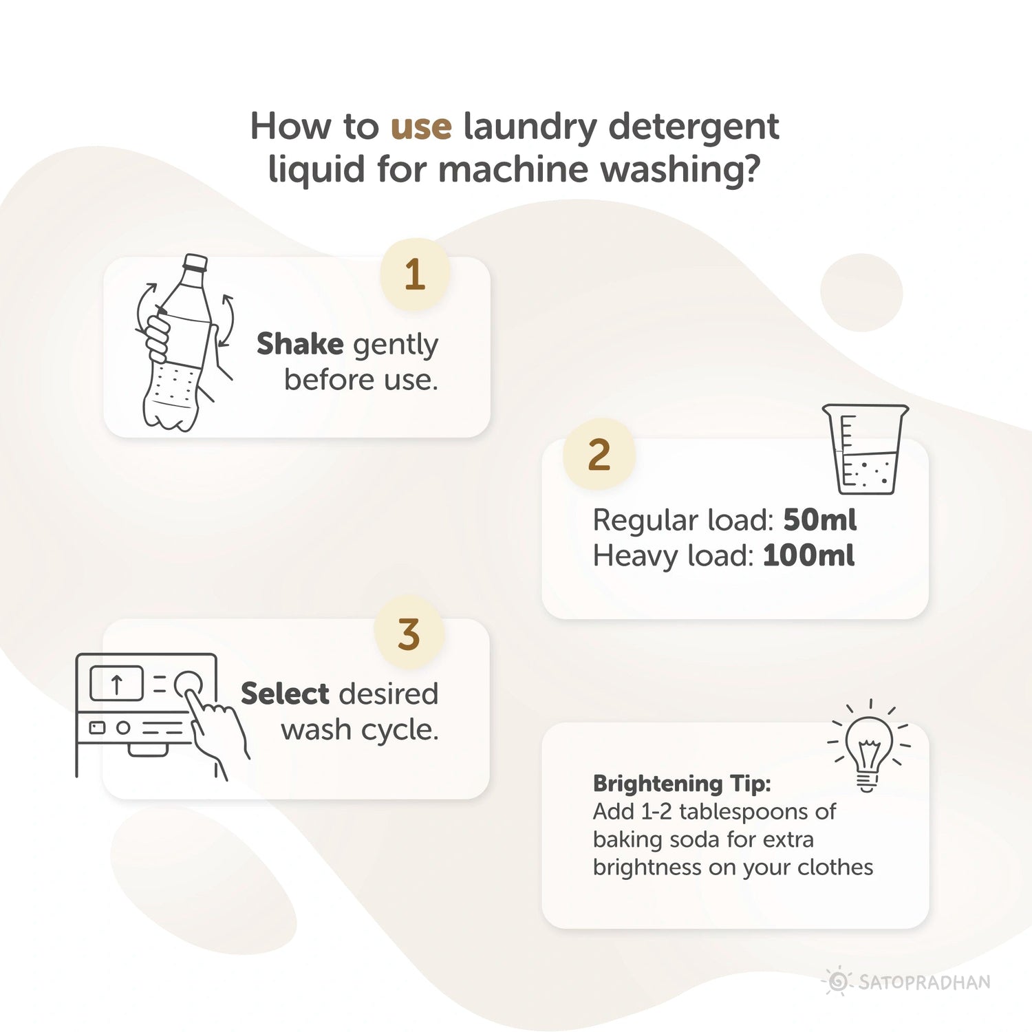 Bioenzyme Laundry Detergent Liquid 750ml/1.9L – Natural, Plant-Based & Eco-Friendly - Satopradhan