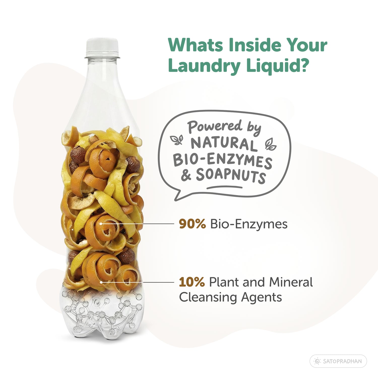 Bioenzyme laundry liquid made with fermented citrus peels, soapnuts and plant-based cleansing ingredients