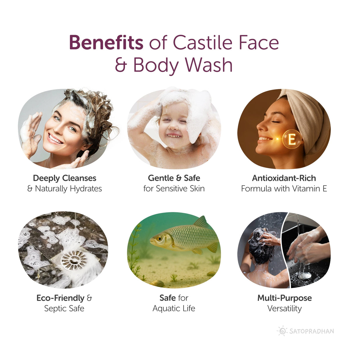 Castile Face & Body Wash – 200ml Glass Bottle / 900ml Refill in Upcycled Plastic Bottle – Natural Liquid Soap – Gentle Multi-Purpose Cleanser for Sensitive, Dry & Acne-Prone Skin - Shampoo for Dry Hair - Satopradhan