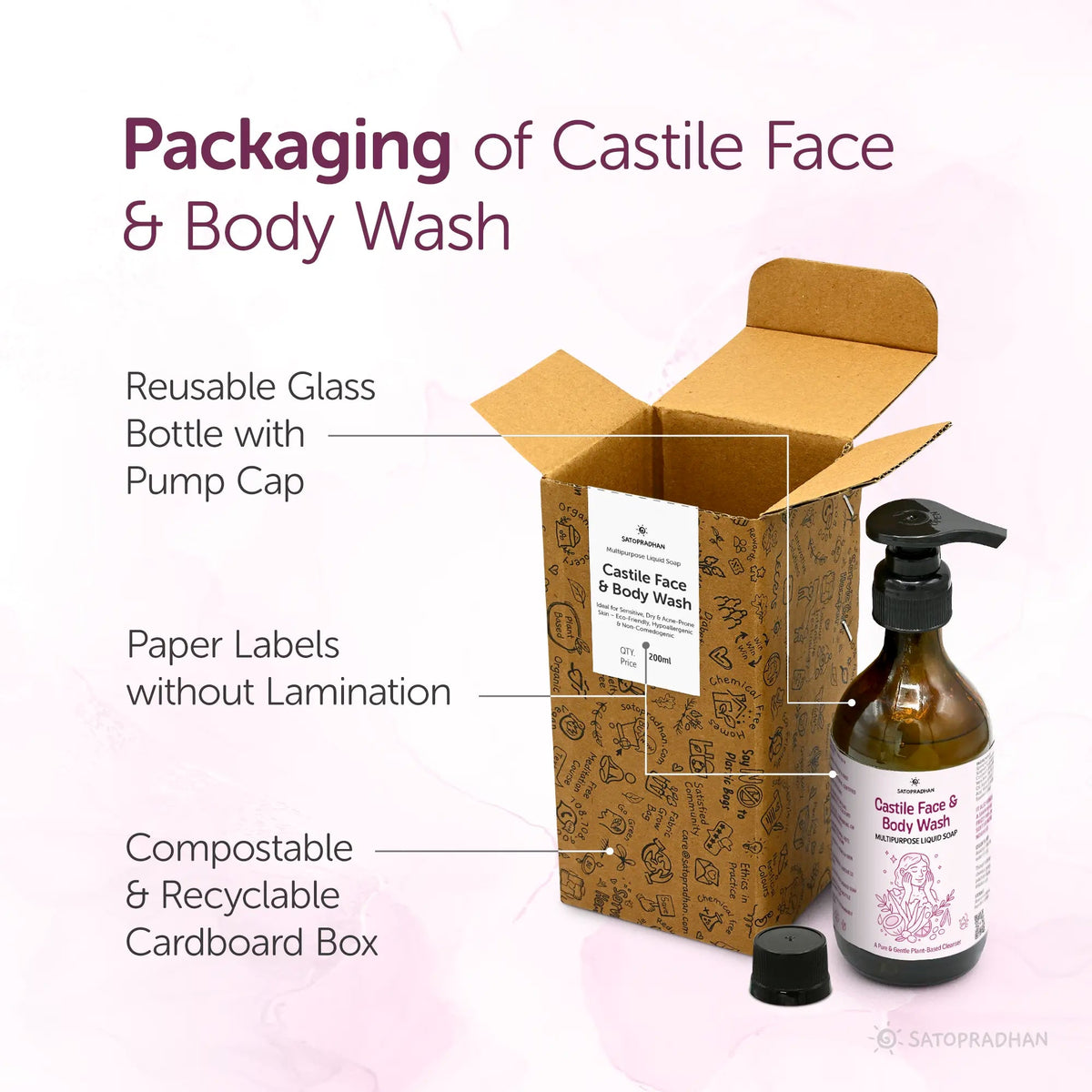 Castile Face & Body Wash – 200ml Glass Bottle / 900ml Refill in Upcycled Plastic Bottle – Natural Liquid Soap – Gentle Multi-Purpose Cleanser for Sensitive, Dry & Acne-Prone Skin - Shampoo for Dry Hair - Satopradhan