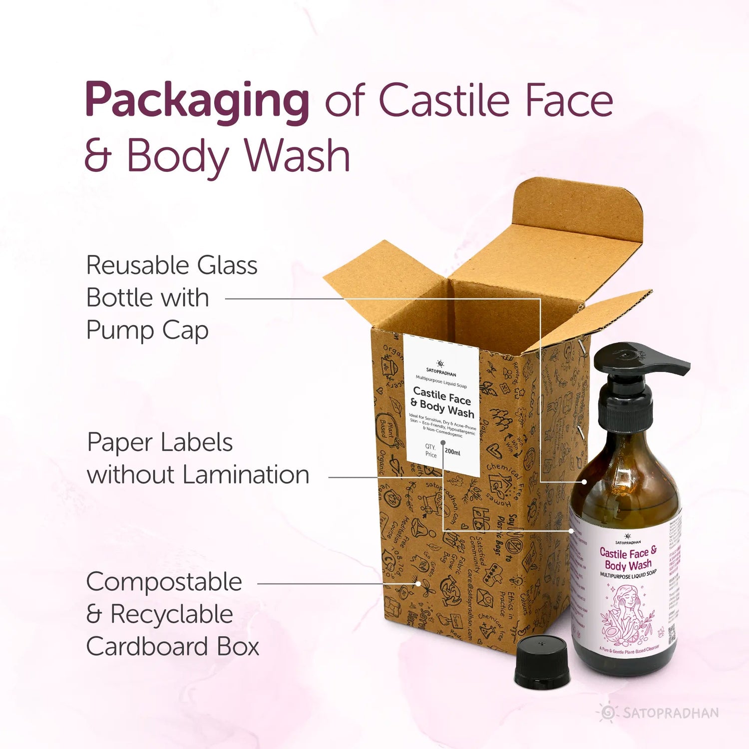 Castile Face & Body Wash – 200ml Glass Bottle / 900ml Refill in Upcycled Plastic Bottle – Natural Liquid Soap – Gentle Multi-Purpose Cleanser for Sensitive, Dry & Acne-Prone Skin - Shampoo for Dry Hair - Satopradhan