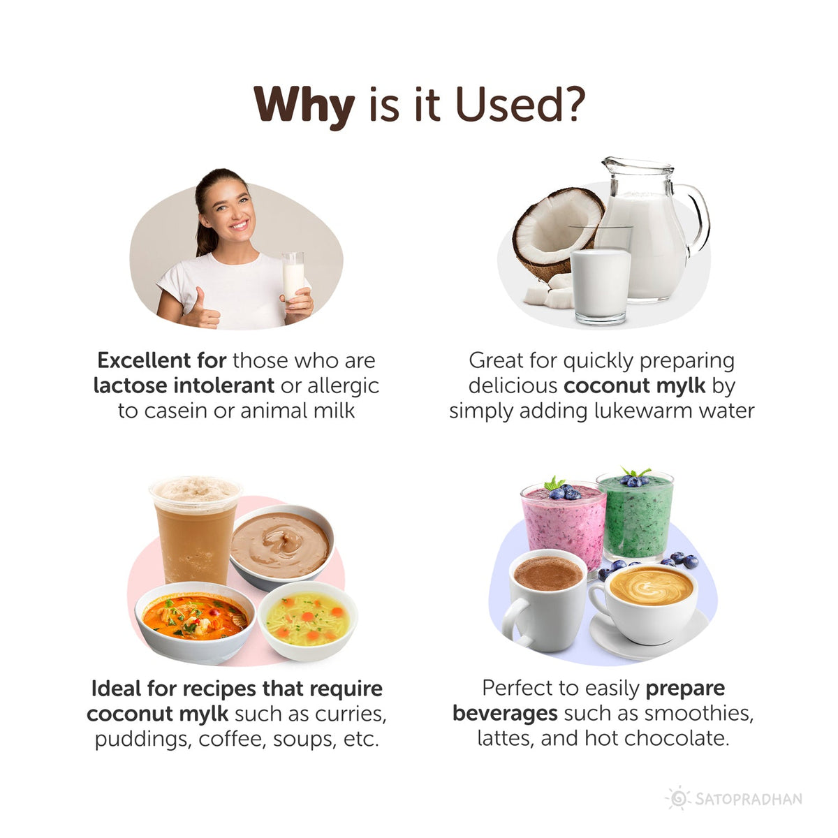 Coconut Mylk Powder 200g - Plant-Based & Pure | No Added Sugar or Flavour | Maltodextrin-Free - Satopradhan