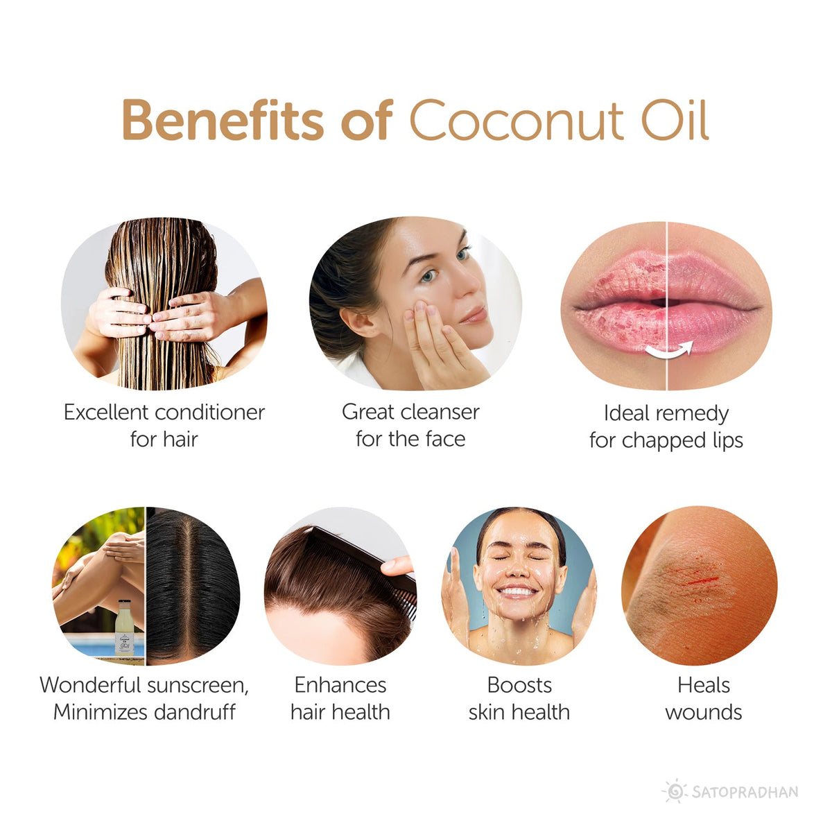 Coconut Oil - Wooden Cold-pressed- Choose from 1000ml or 500ml Multipurpose Oil Without Chemicals in a Reusable Glass Bottle (Kachi Ghani) - Satopradhan